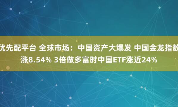 优先配平台 全球市场：中国资产大爆发 中国金龙指数涨8.54% 3倍做多富时中国ETF涨近24%