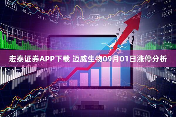 宏泰证券APP下载 迈威生物09月01日涨停分析